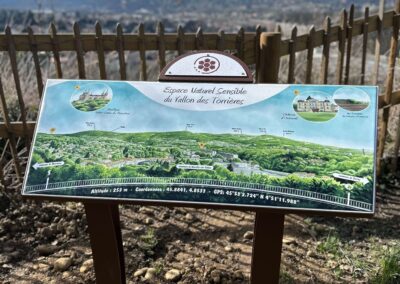 Table d'orientation rectangulaire