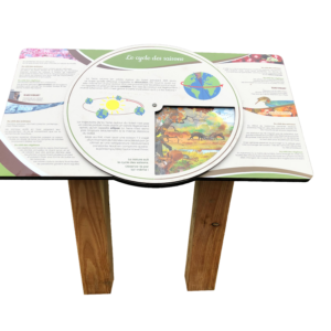 Mobilier ludique disque tournant