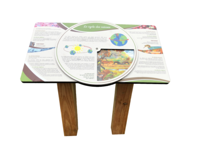 Mobilier ludique disque tournant