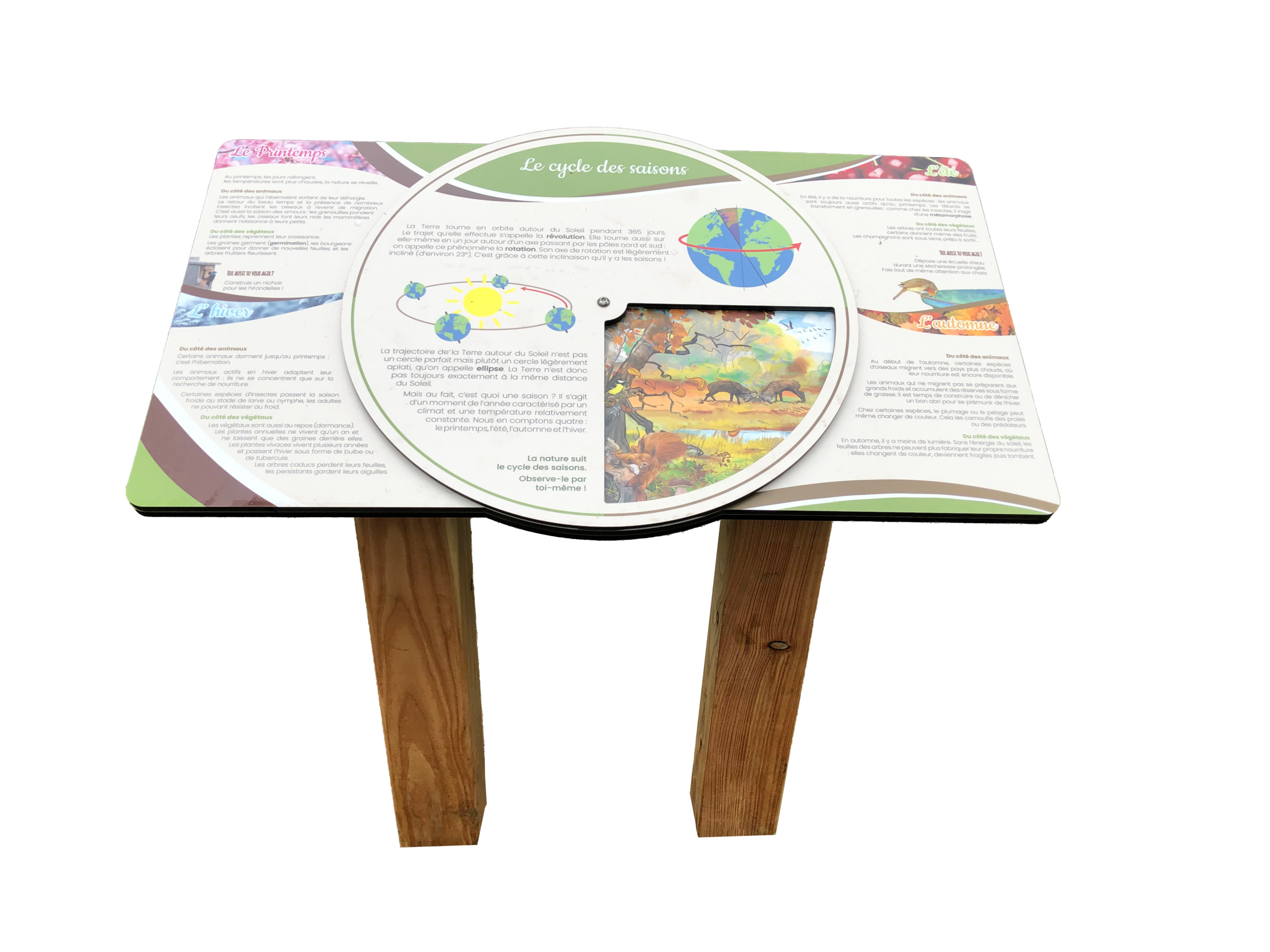 Mobilier ludique disque tournant