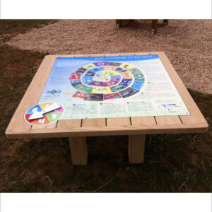 Table de jeu de l'oie extérieure